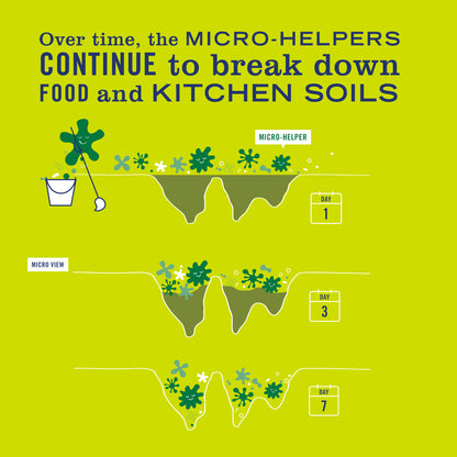 Mrs. Meyer's Lemon Verbena Concentrated Probiotic Multi-Surface Cleaner