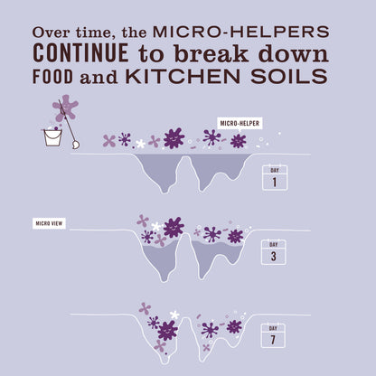 Mrs. Meyer's Lavender Concentrated Probiotic Multi-Surface Cleaner