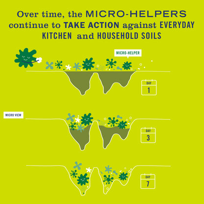 Mrs. Meyer's Lemon Verbena Probiotic Cleaner for Multiple Surfaces